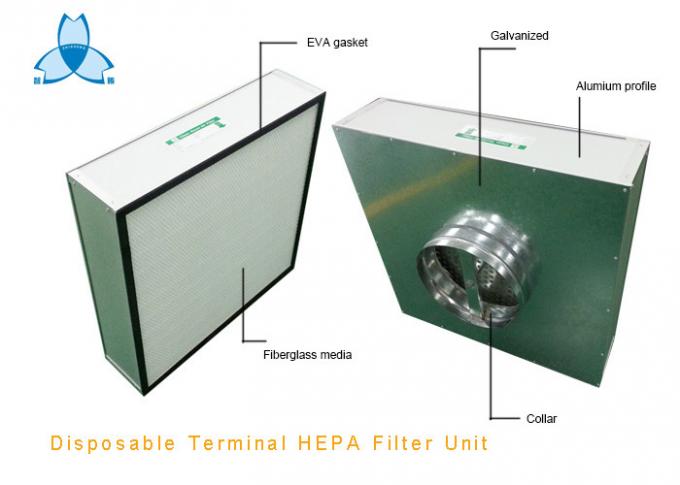 Tek Kullanımlık Terminal HEPA Filtre Ünitesi Motorsuz Tip, Kutu HEPA filtre ünitesi, tavan için HEPA 1