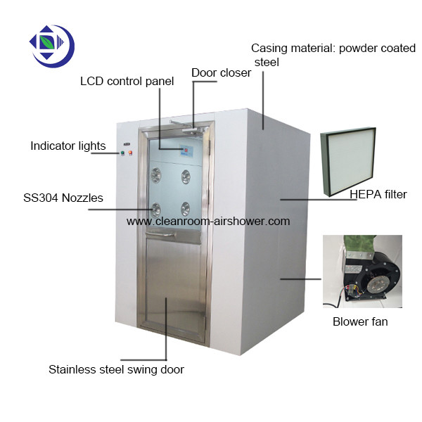 800W Two Person Cleanroom Air Shower 0-99s Adjustable Air Shower Time For Industrial 0