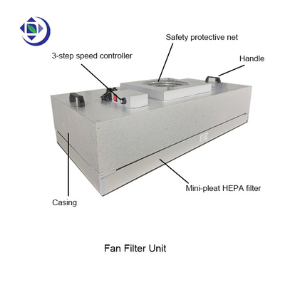 satın al AC Motorlu Temiz Oda Tavan Sınıfı H13 FFU Fan HEPA Filtre Ünitesi online manufacture