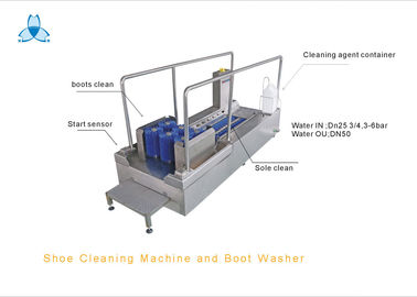 satın al Paslanmaz Çelik Ayakkabı Temizleme Makinesi, Gıda Fabrikası İçin Boot Washer online manufacture