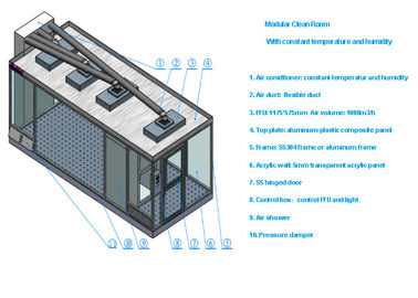 satın al Klima 100% Sandwich Panel Temiz Oda Ve% 99,99 HEPA Filtre online manufacture