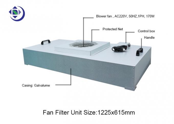Düşük gürültülü AC motorlu Temiz Oda Tavanı için Galvalume Muhafaza HEPA FFU Fan Filtre Ünitesi 0
